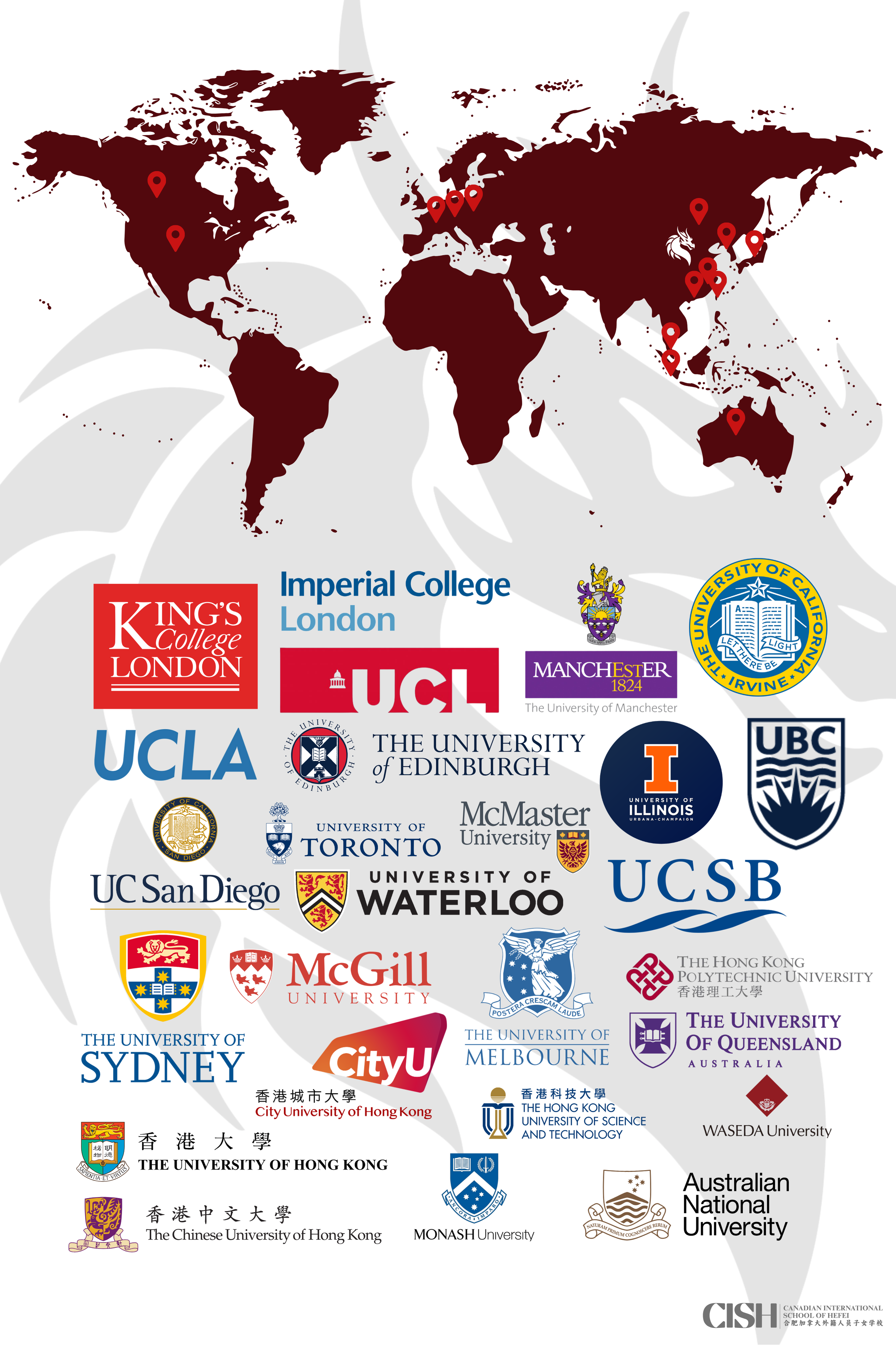 University Advising University Advising