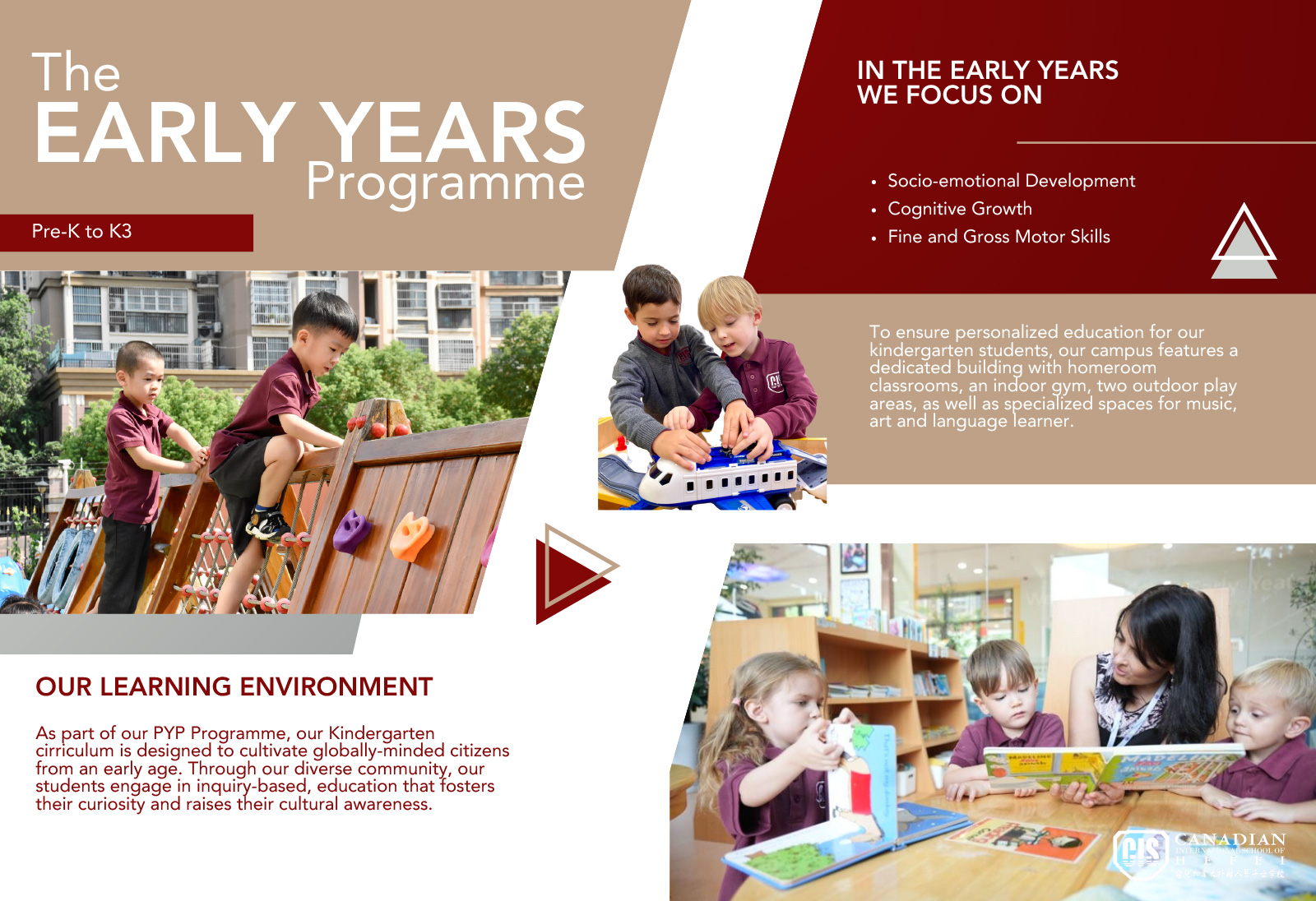 School Profile