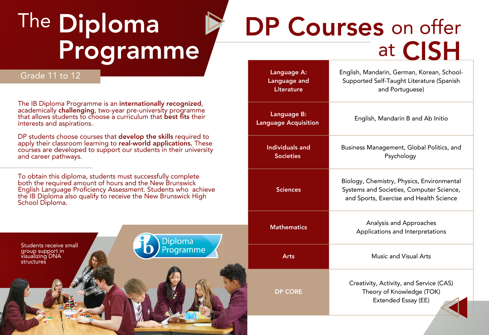 School Profile