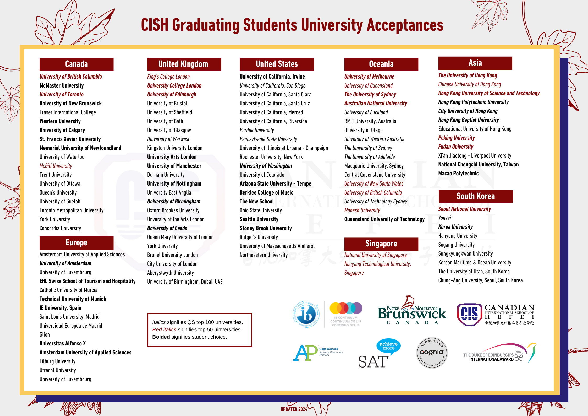 University Advising University Advising