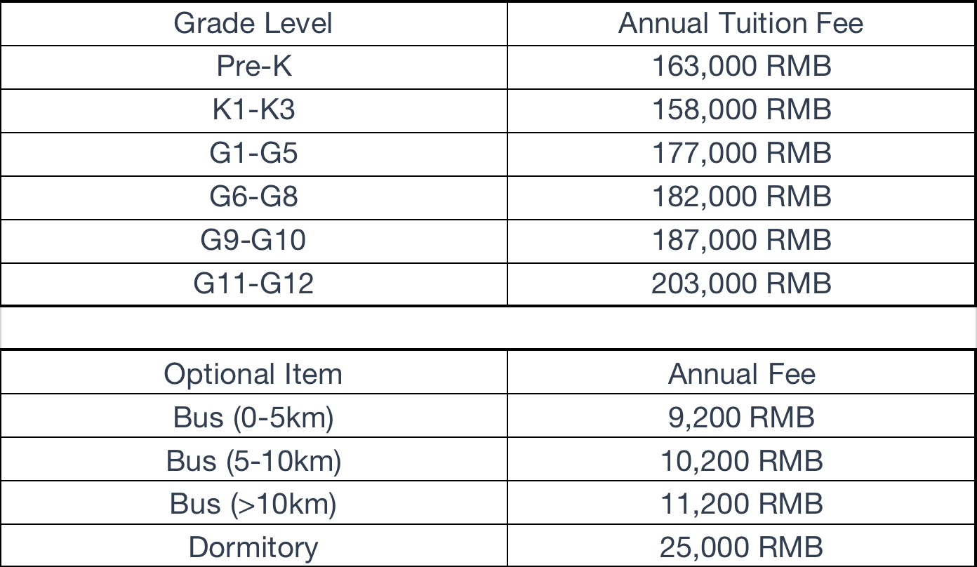 Fee Schedule for the 2025-2026 School Year